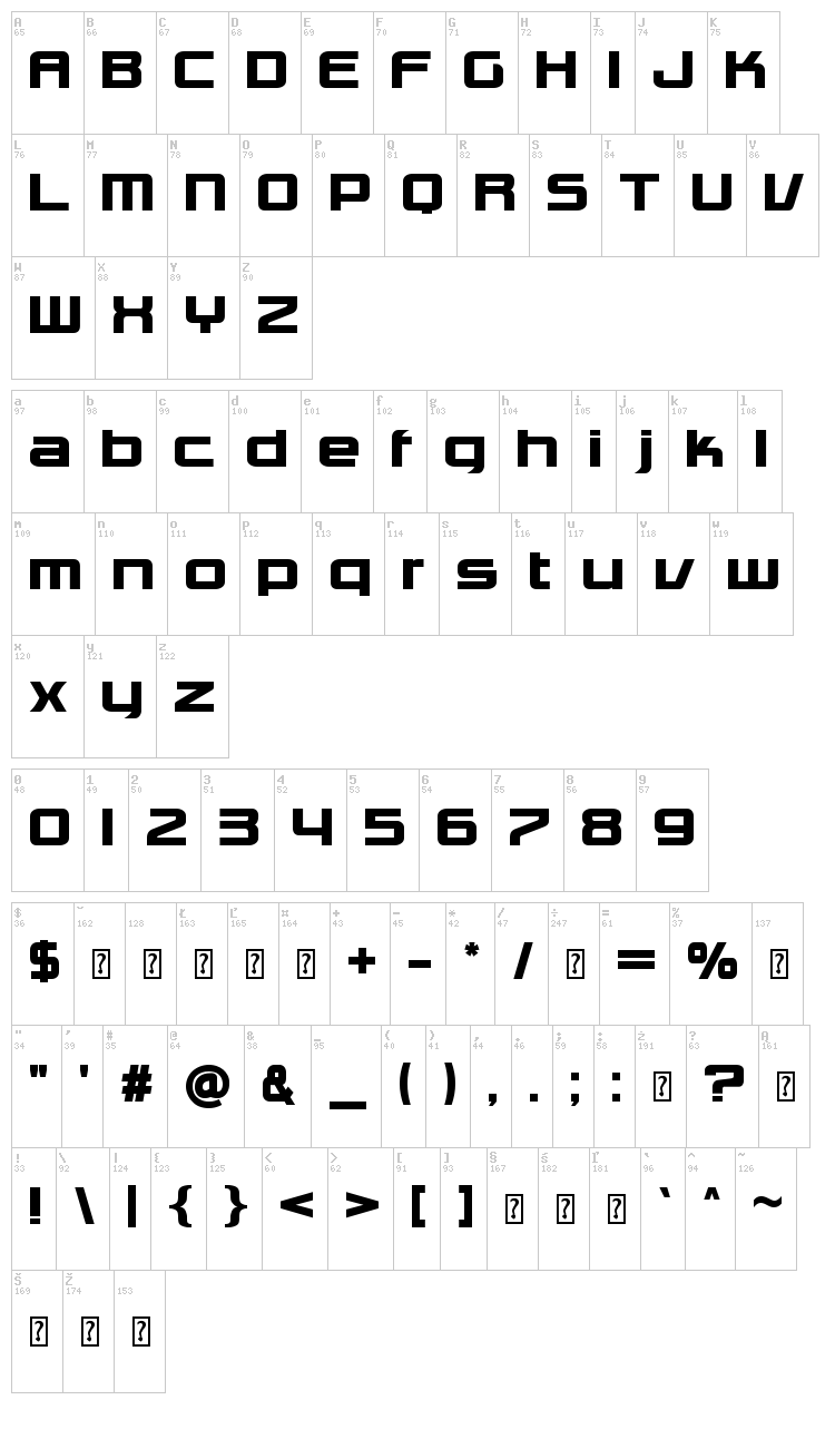 Charlie Brown M54 font map